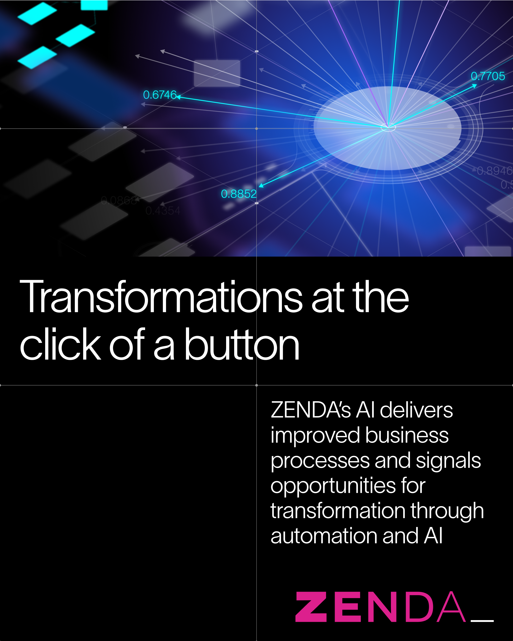 Transformations at a click template